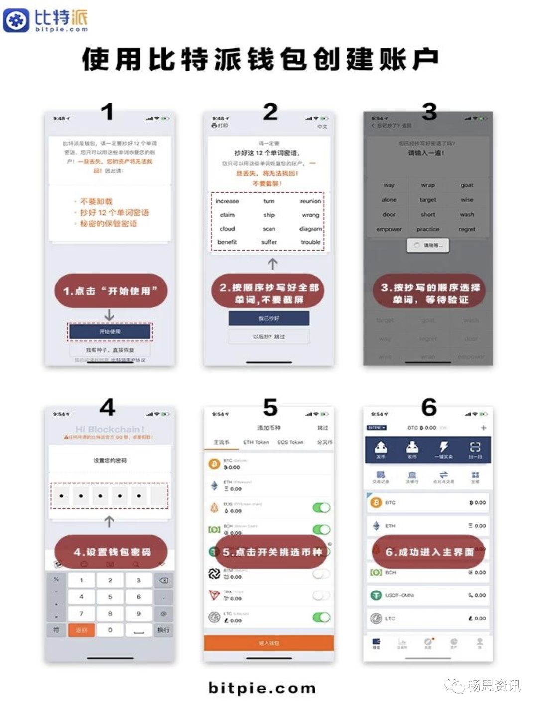 bitpie比特派钱包_比特派钱包下载中文版_比特派钱包官方下载的安全性分析