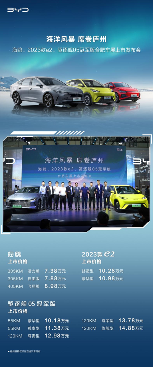 比亚迪金融没通过_如何通过比亚迪海鸥实现可持续出行？_比亚迪汽车绿色出行