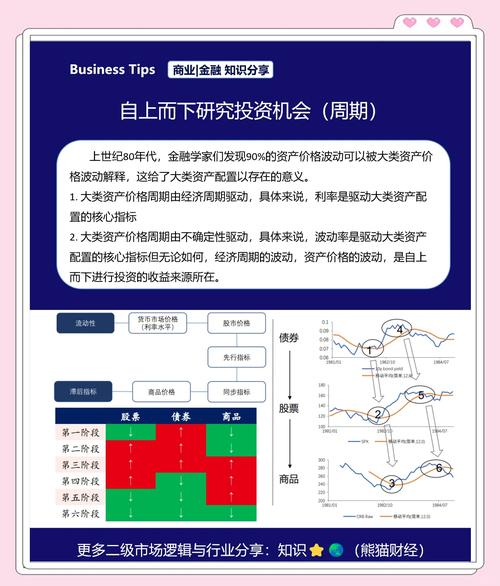 制定灵活的解决方案_确定进一步支持灵活就业的措施_如何在tpwallet最新版官网中制定灵活的投资计划应对不确定性？